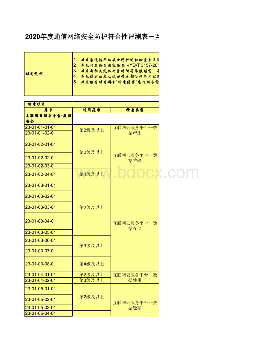 2020年度通信网络安全防护符合性评测表-互联网云服务平台..xls