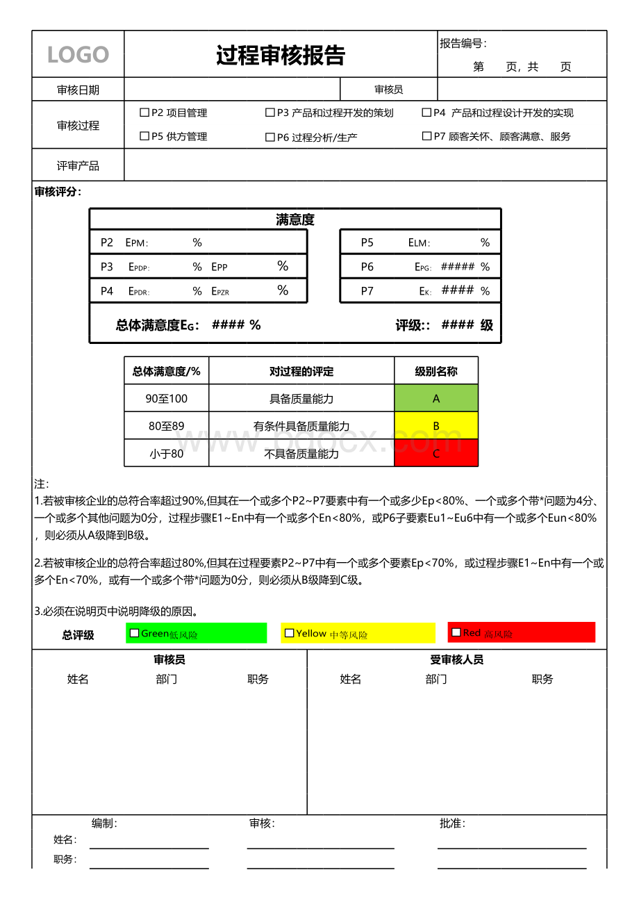 VDA6.3过程审核检查表（2023版）.xlsx