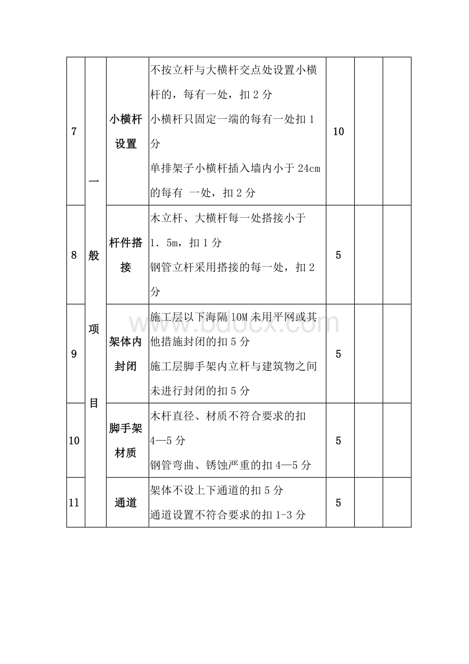 落地式外脚手架检查评分表.docx_第3页