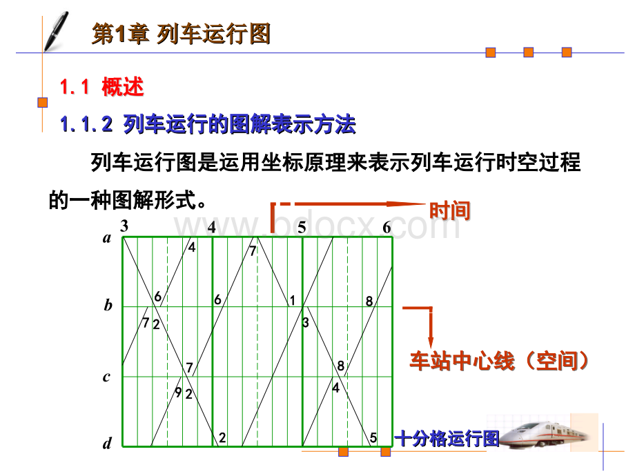 列车运行图编制步骤及方法.ppt_第2页