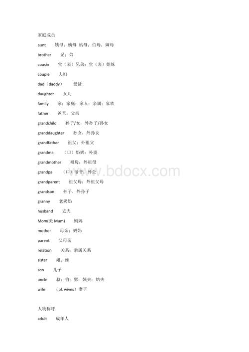 初中英语考试1600词分类速记.docx