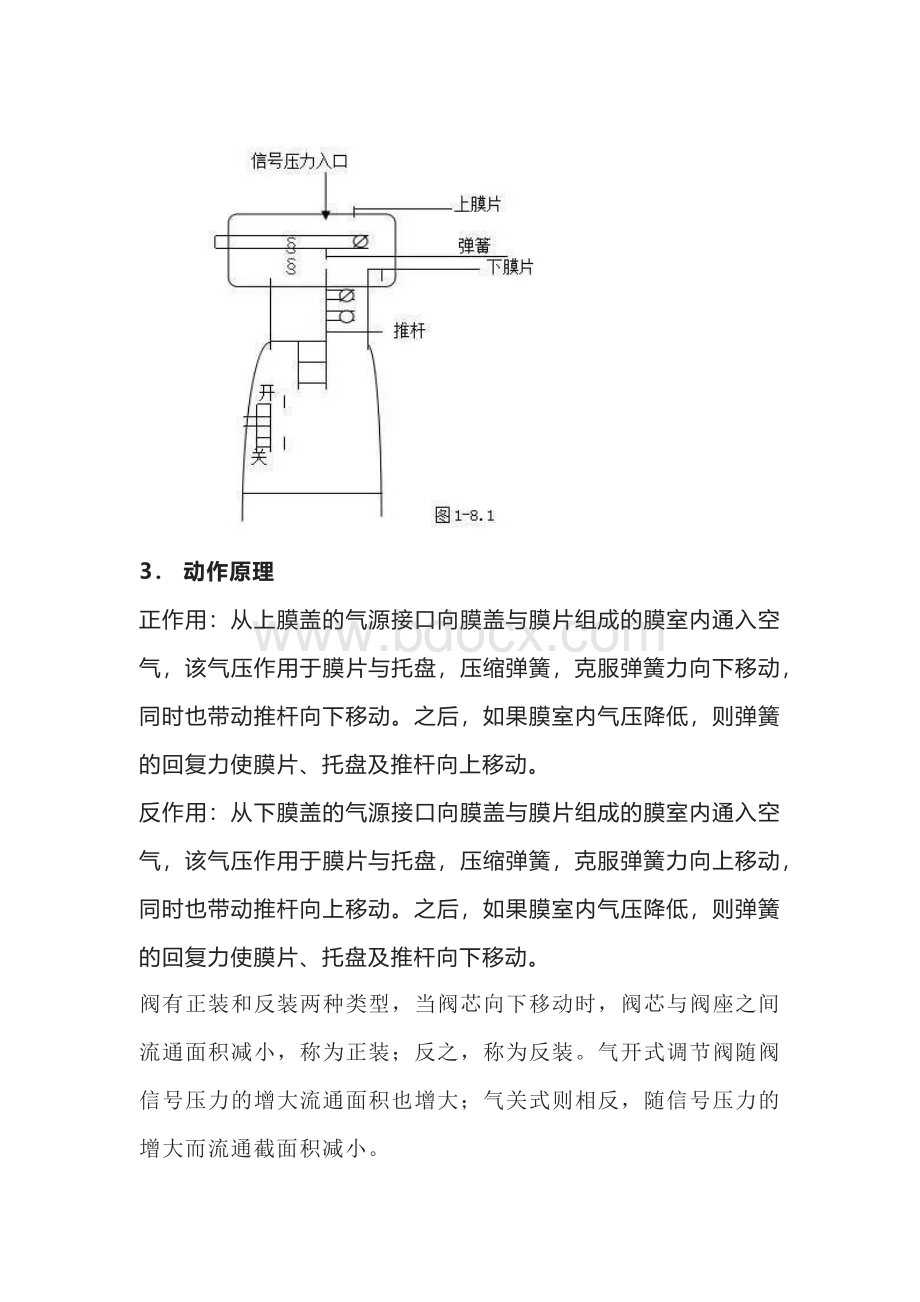 气动膜片式调节阀基础知识.docx_第2页