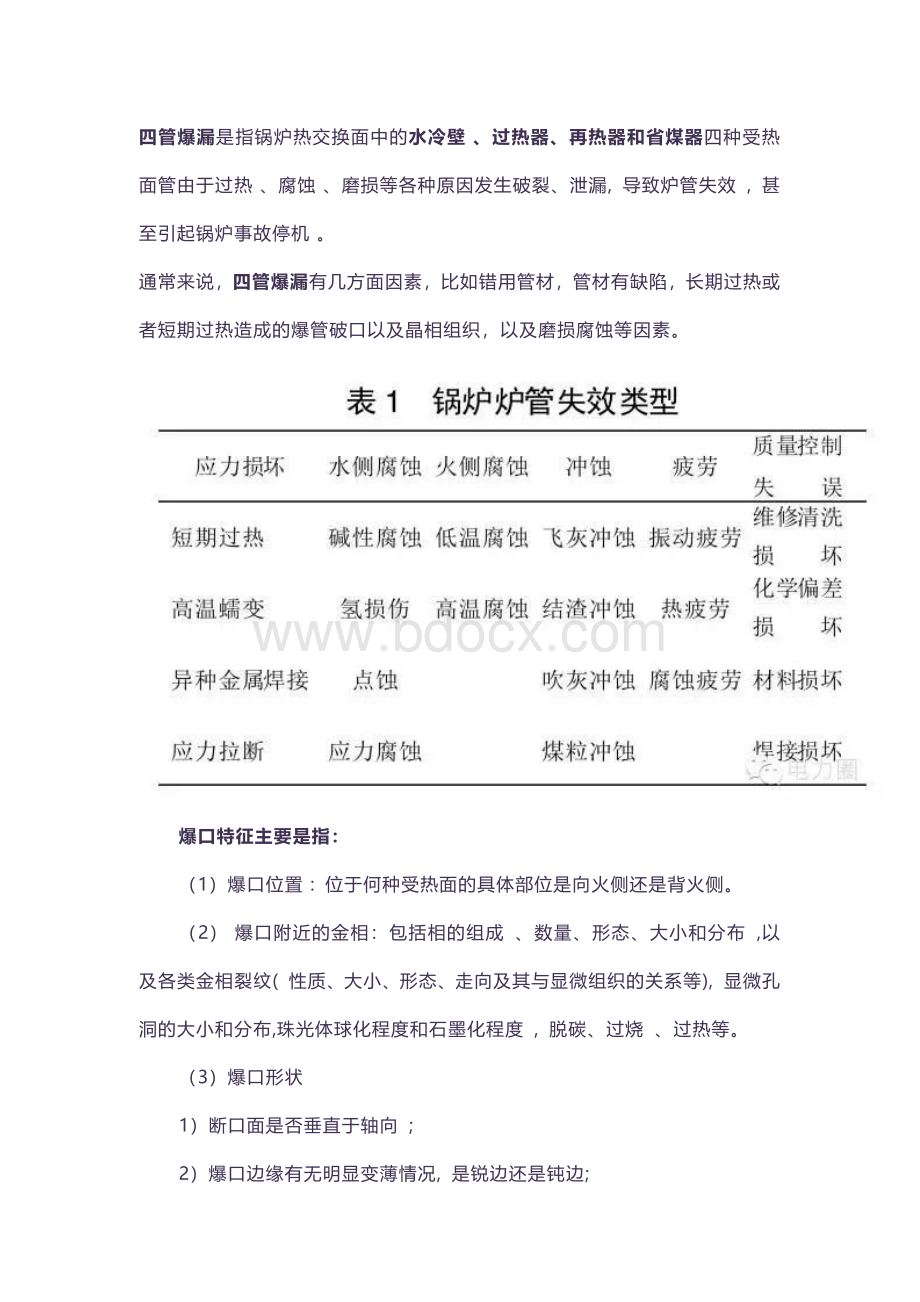 “四管”爆漏的原因.docx