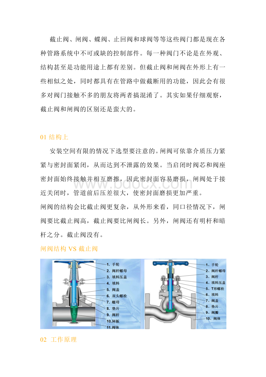 截止阀和闸阀区别.docx