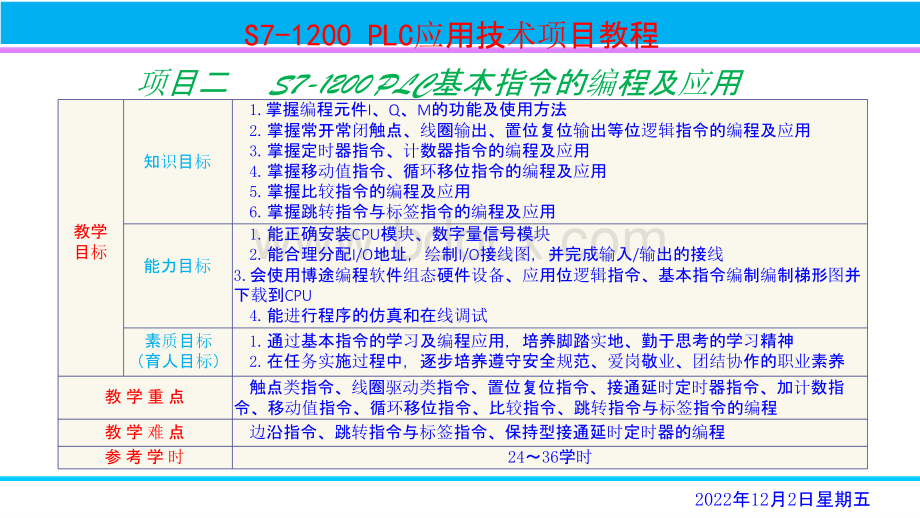 S7-1200PLC应用技术项目教程 项目二 S7-1200PLC基本指令的编程及应用.pptx