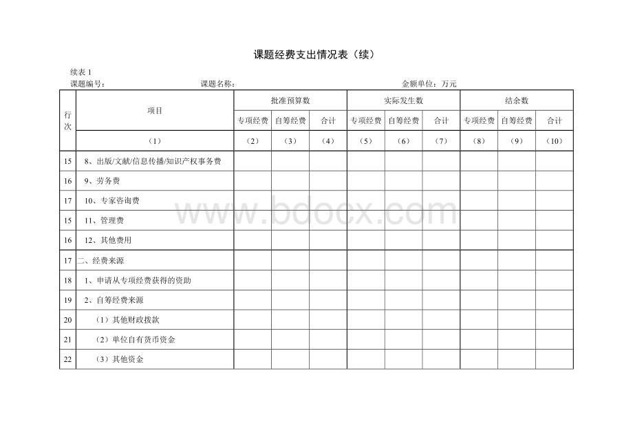 课题经费支出情况表.doc_第2页