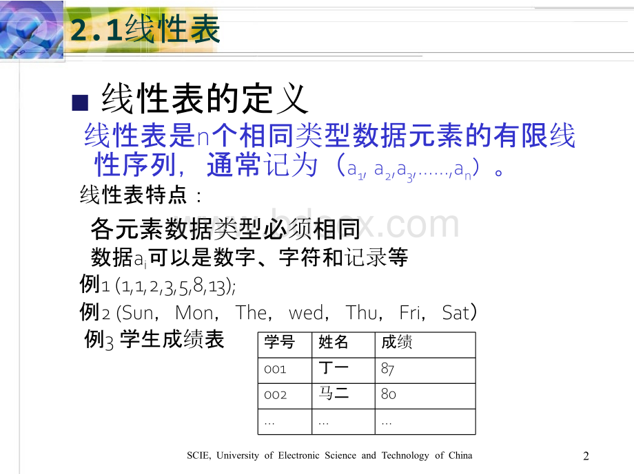 数据结构之顺序表精选.pptx_第2页