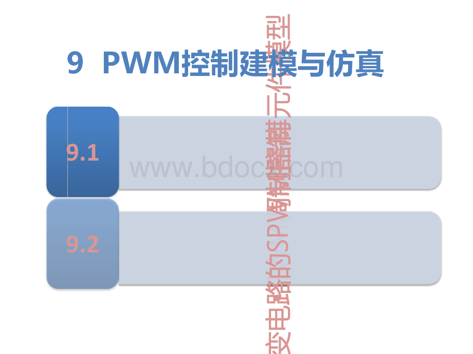 《电力电子系统仿真——基于PLECS》9-PWM控制建模与仿真.pptx_第2页