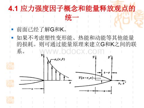 线弹性断裂力学的基本理论 (1).ppt