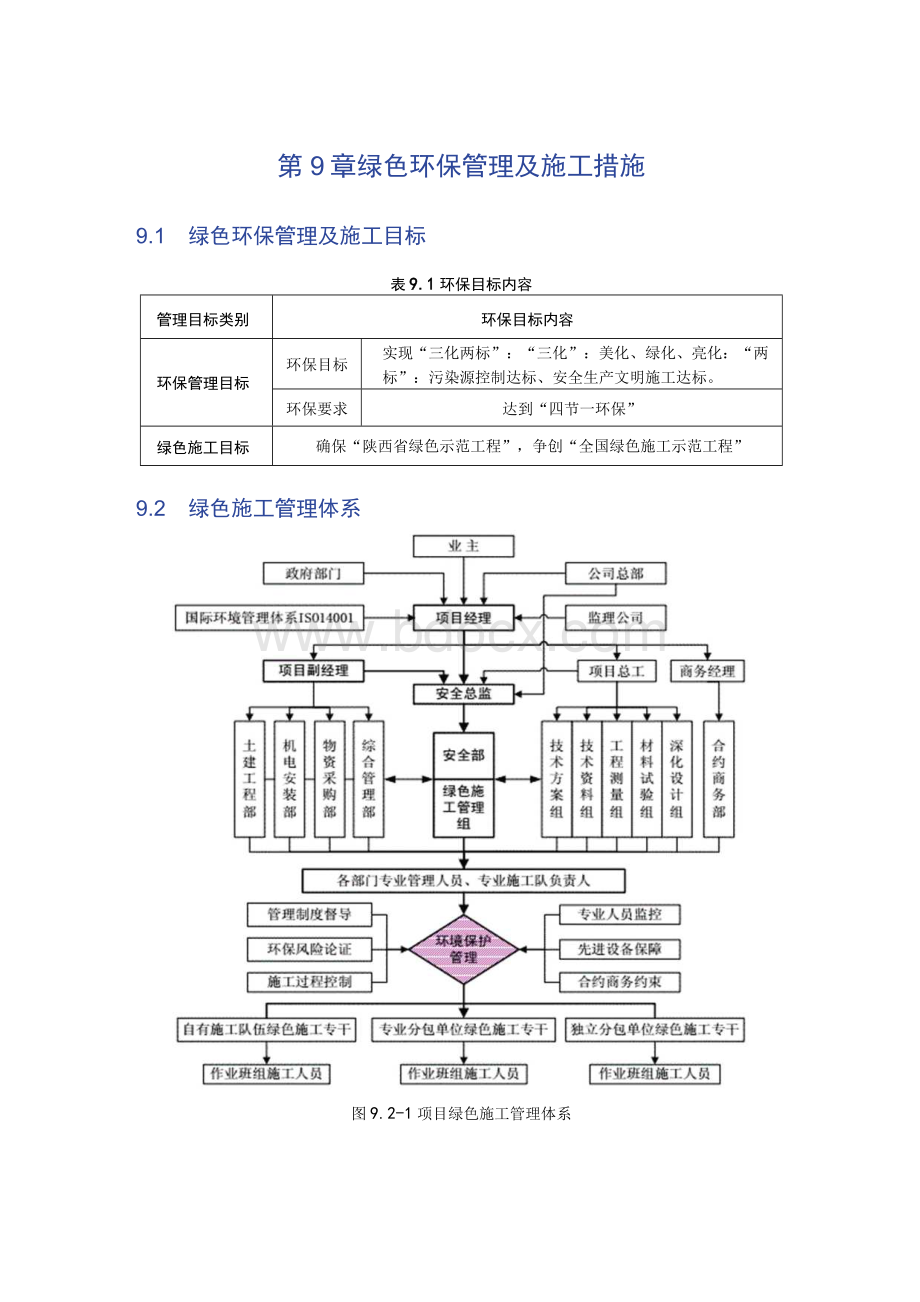 施组绿色施工章节.docx_第1页