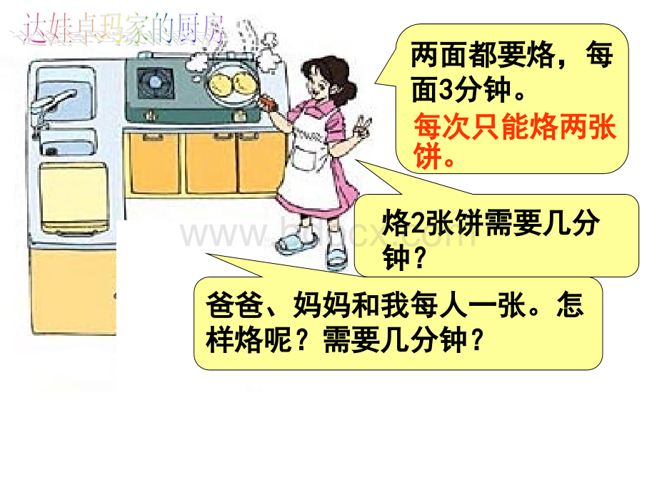 合理烙饼问题.ppt_第2页