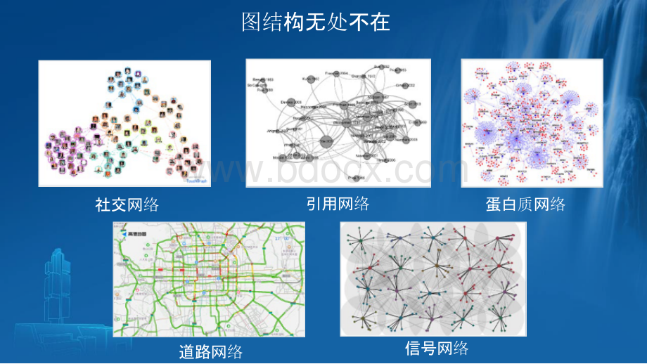 谱域图神经网络理论基础.pptx_第2页