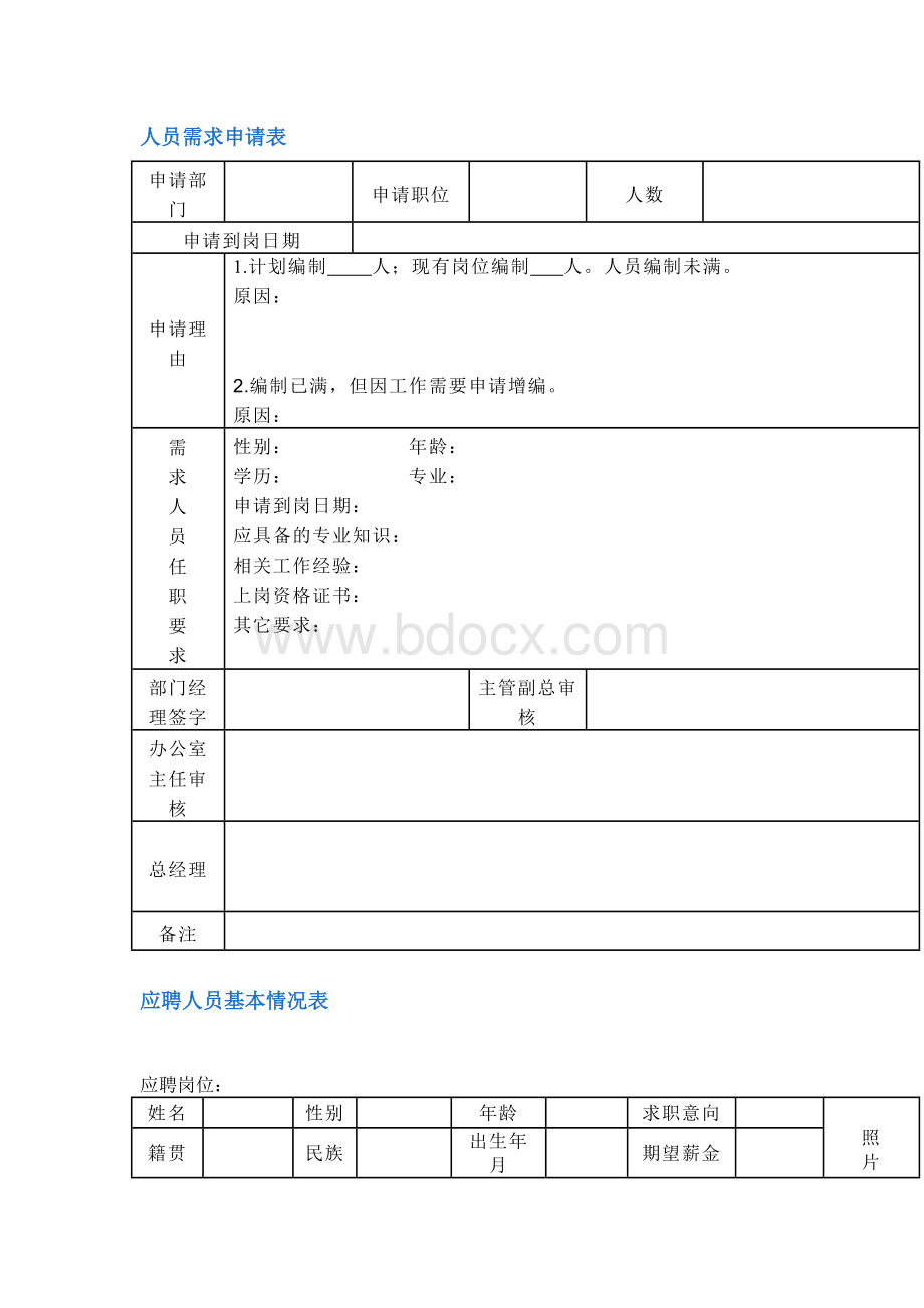 物业公司办公室常用表格.docx_第1页