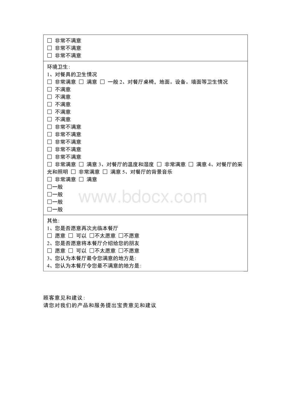 饭店顾客满意度调查表.docx_第2页