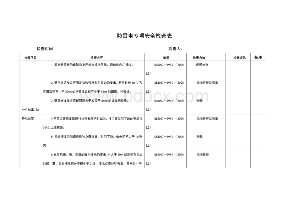 防雷电专项安全检查表.doc