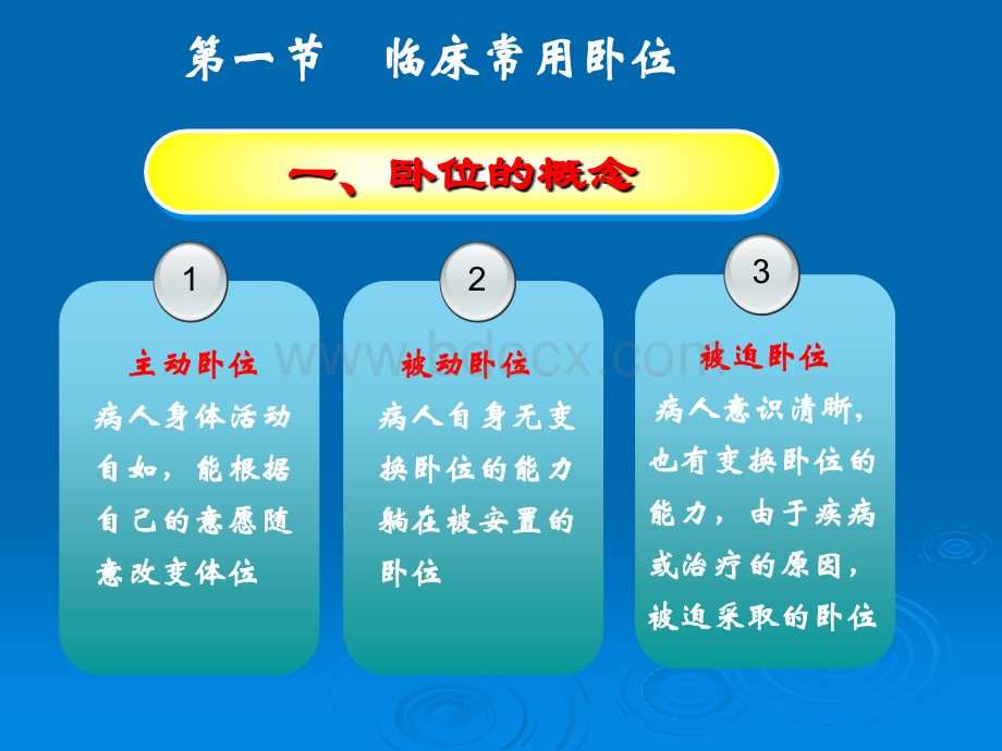 病人卧位与安全的护理.ppt_第3页