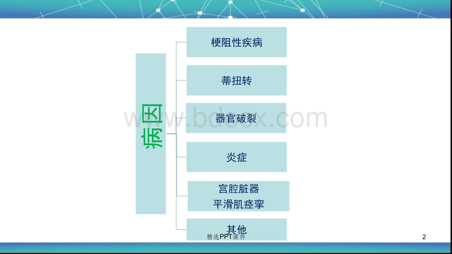 妇科急腹症的诊治ppt课件.pptx_第2页