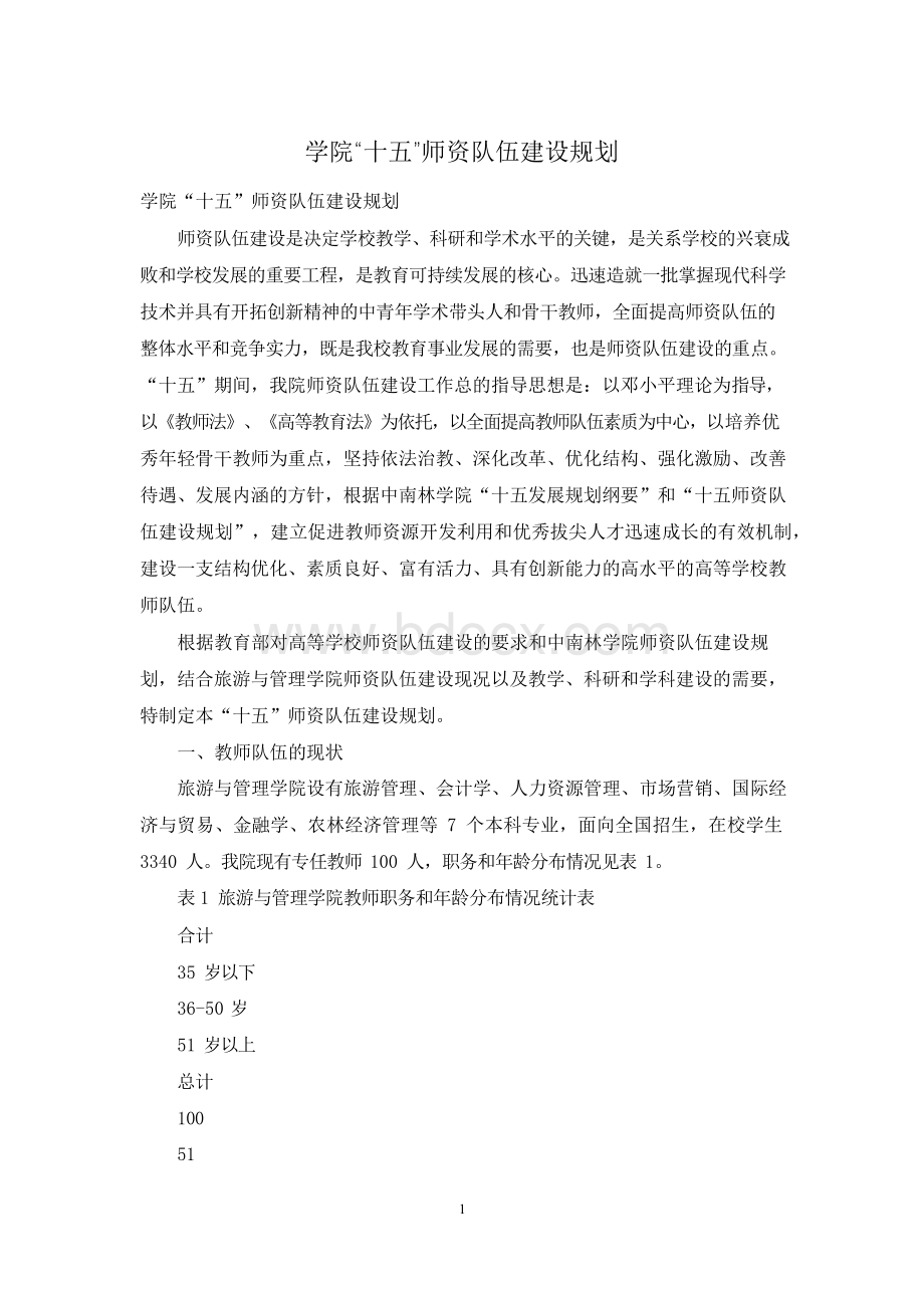 学院“十五”师资队伍建设规划..docx