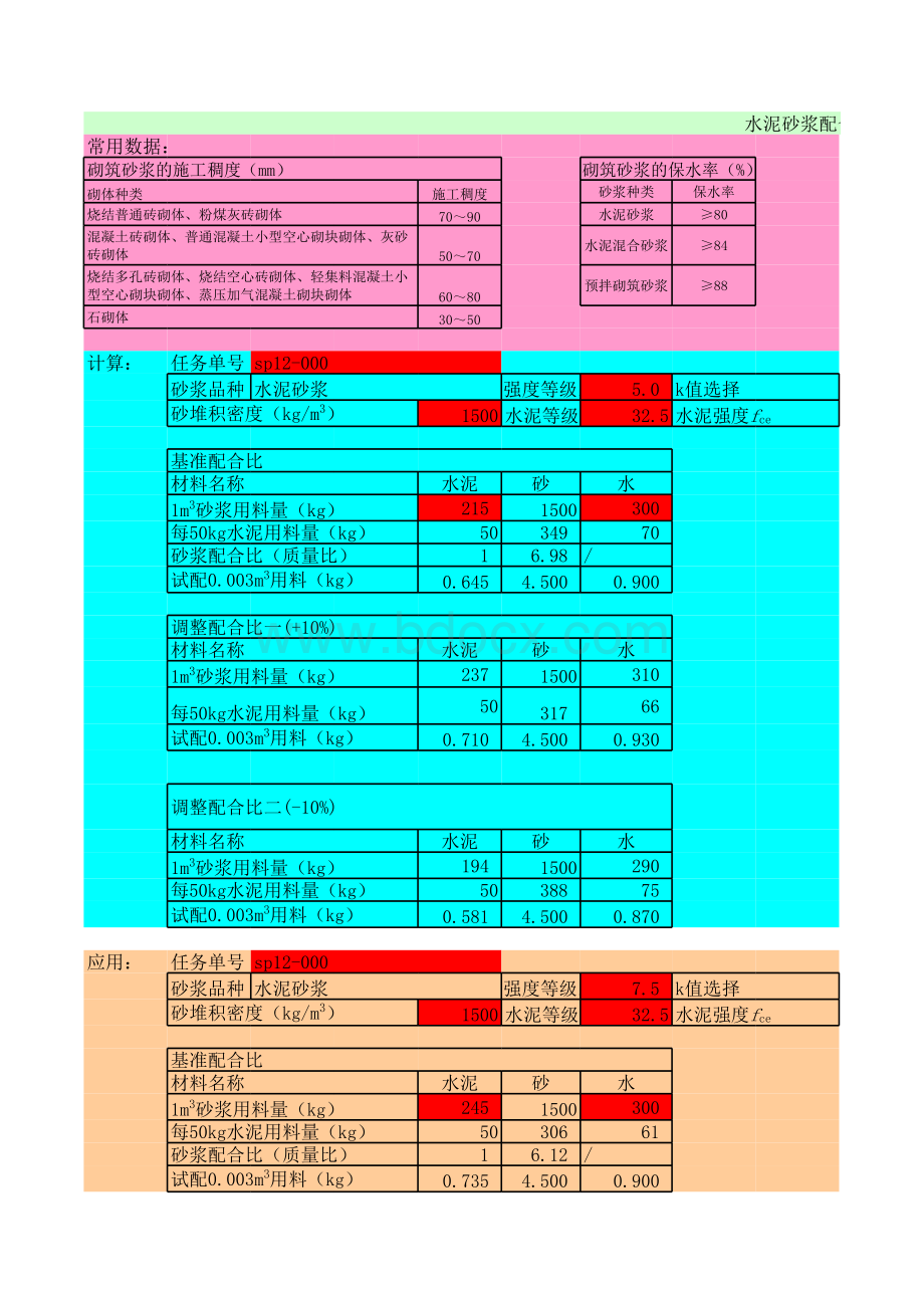 砂浆配合比计算excel套表(计算清晰).xls_第1页