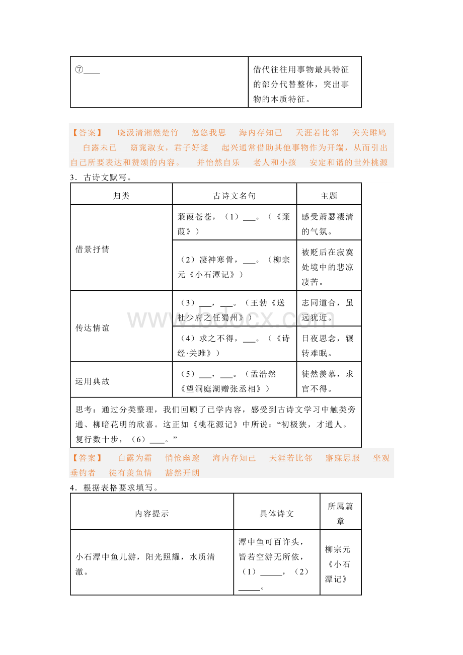 八年级语文（下）期中理解性默写汇编.docx_第2页