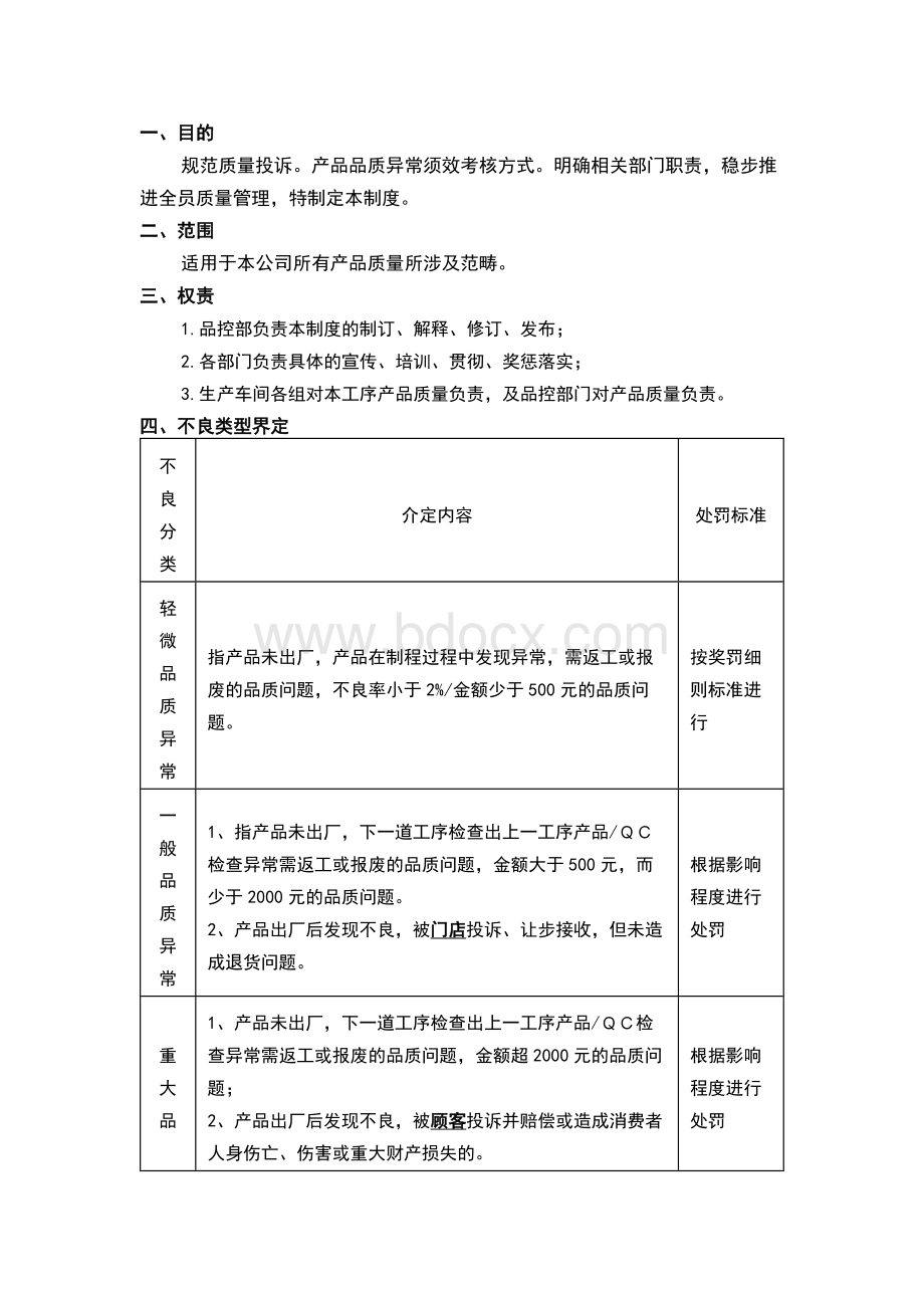 某公司的品质管理奖惩制度.docx