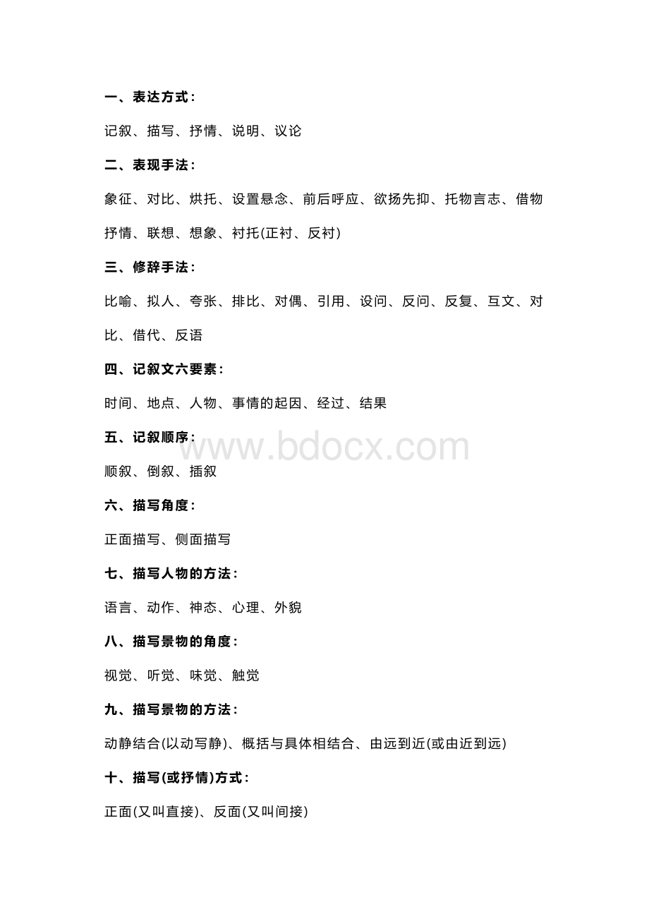 初中语文作文写作方法归类.docx