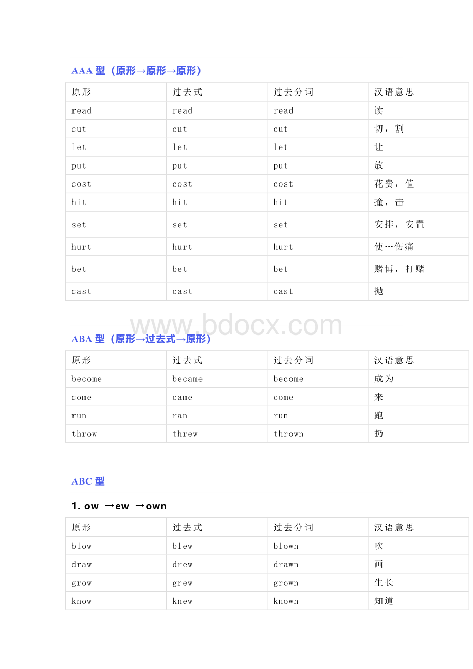 初中英语136个动词不规则变化表.docx