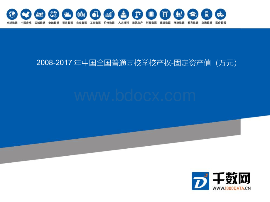 2008-2017年中国全国普通高校学校产权-固定资产值.docx_第1页