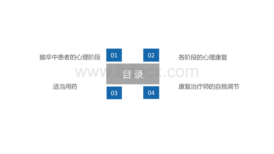 卒中患者的心理康复.pptx_第2页