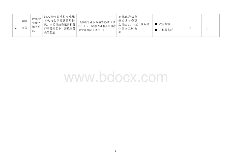 基层税收管理领域基层政务公开标准目录.docx_第2页