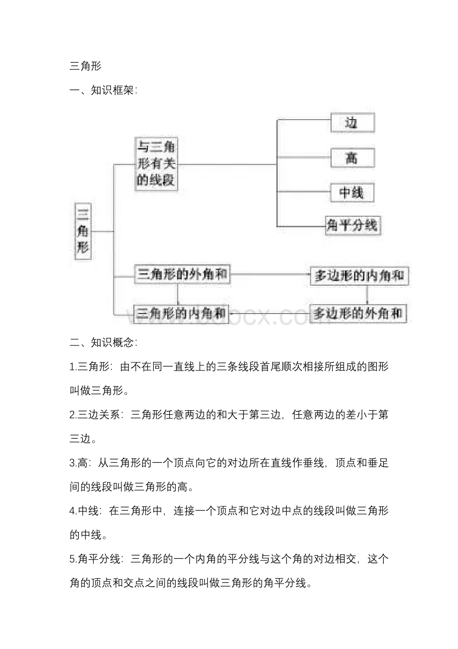 初二数学上册：期中考试高频考点总结.docx