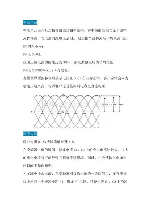 技能培训资料：变频器的组成.docx