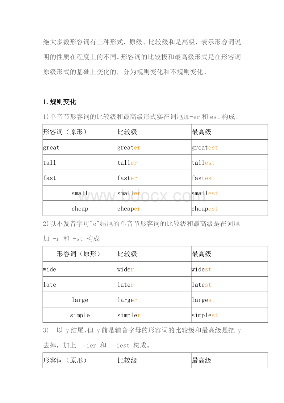 小学英语语法： 形容词的分类.docx