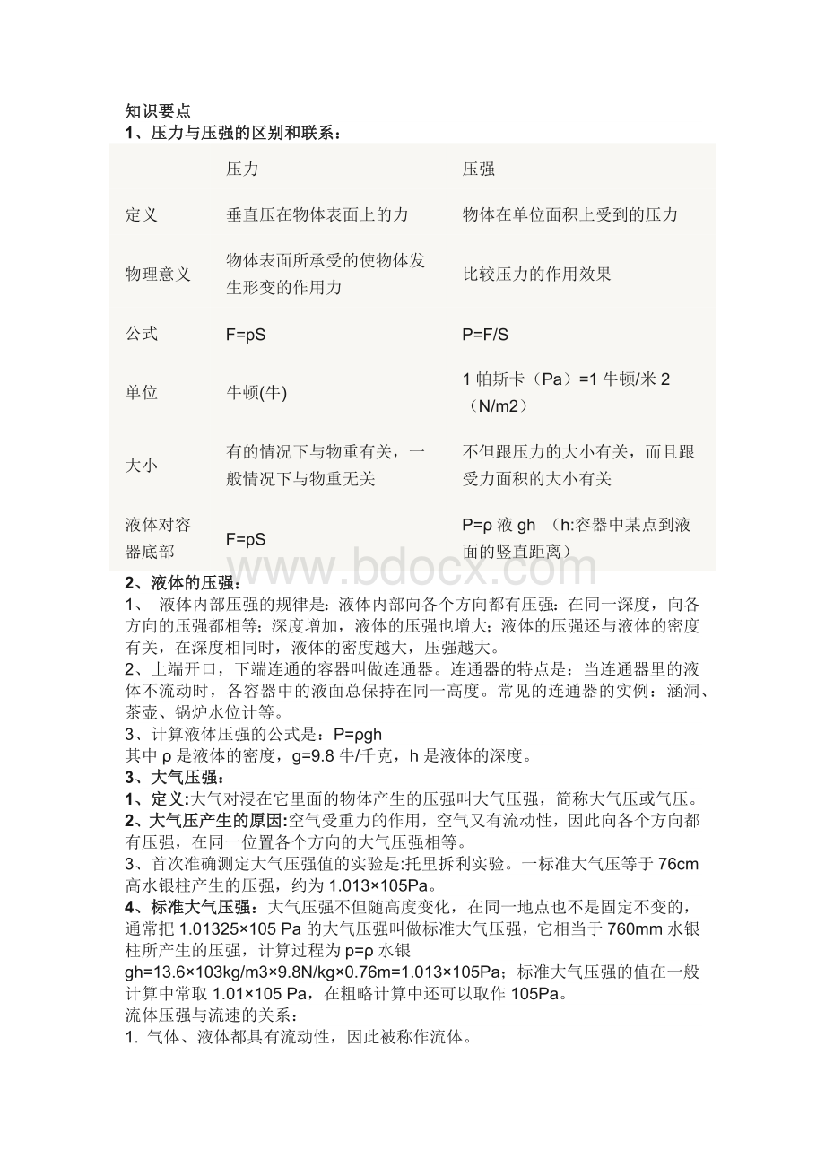 初中物理压强、液体压强和大气压强知识点.docx