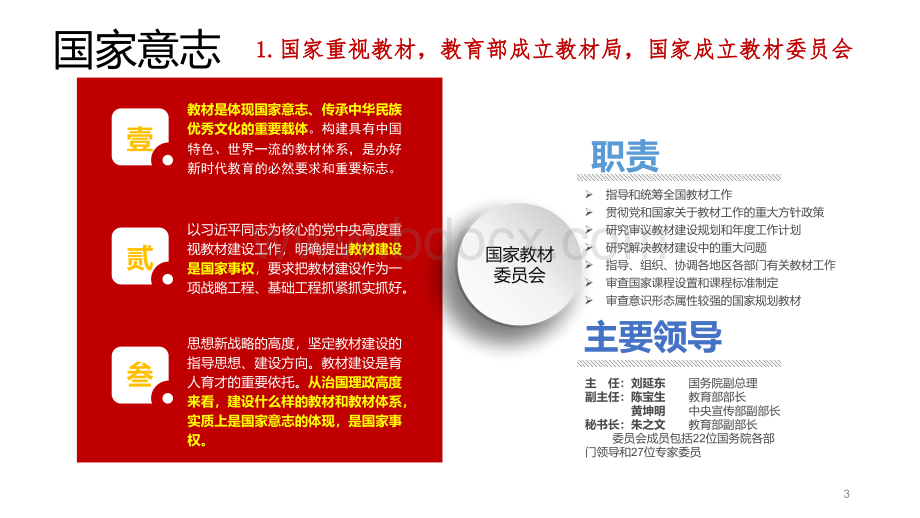 新形态教材建设：立方书.ppt_第3页