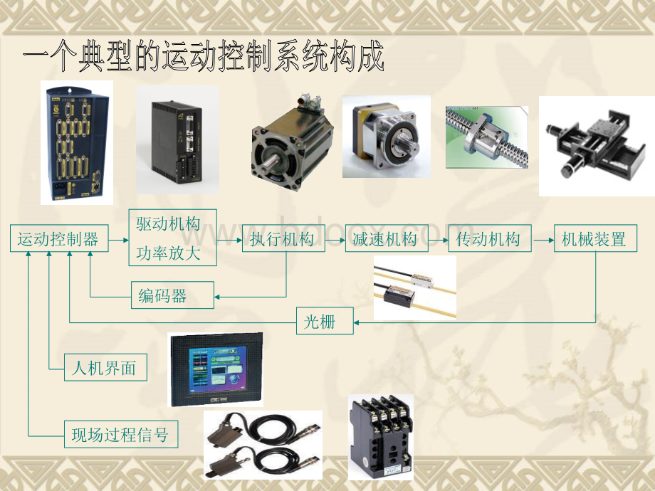 (完整版)运动控制技术.ppt_第3页