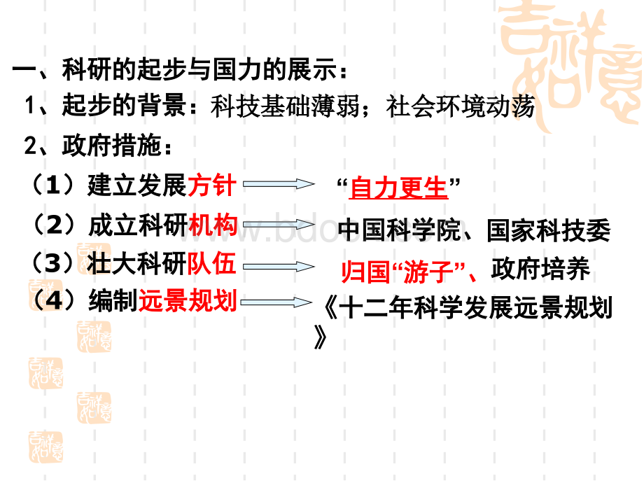 科学技术发展与成就.ppt_第3页