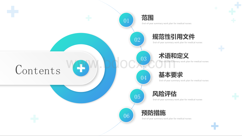 术中获得性压力性损伤预防.pptx_第2页