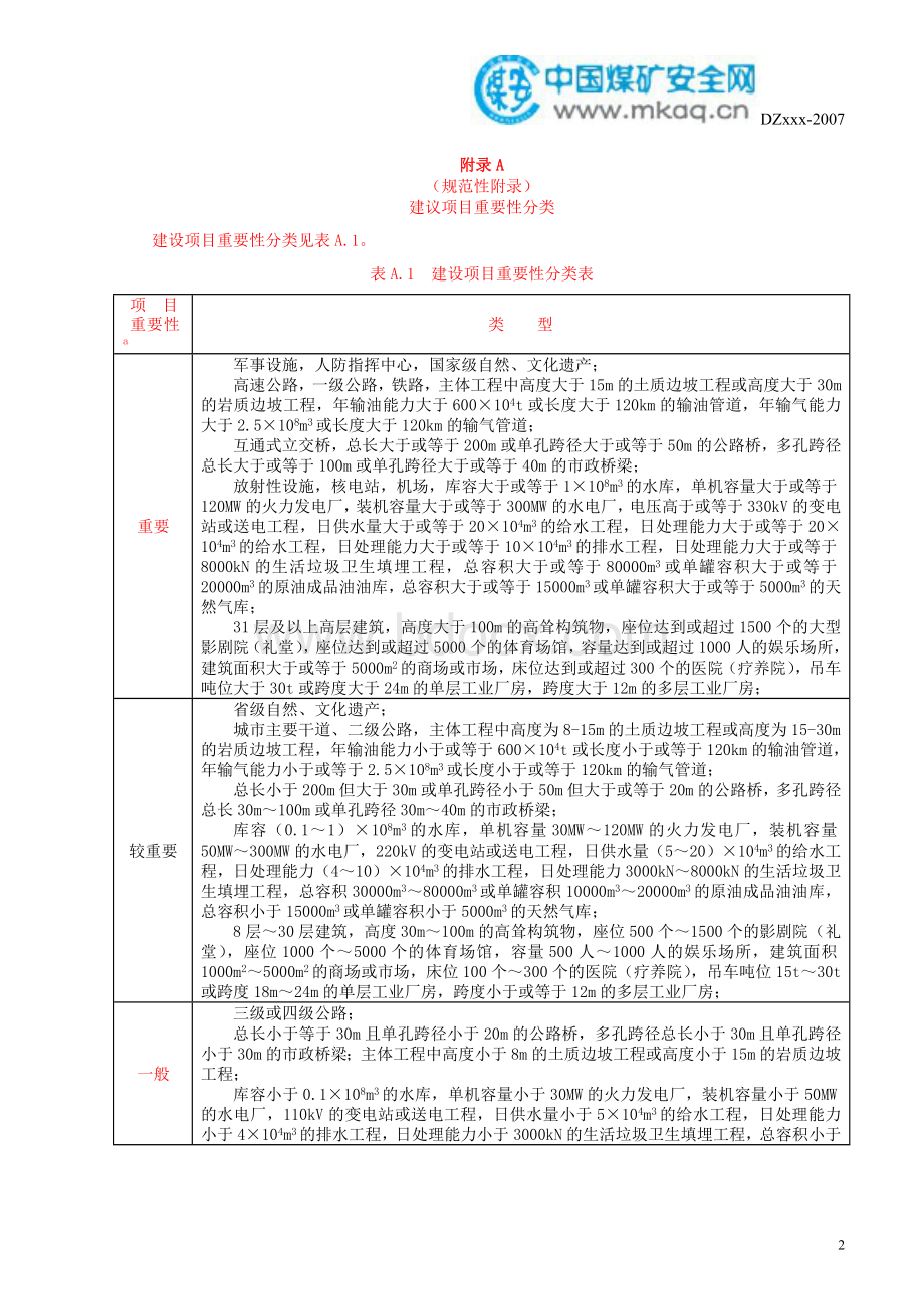 地质灾害危险性评估技术规范.doc_第2页