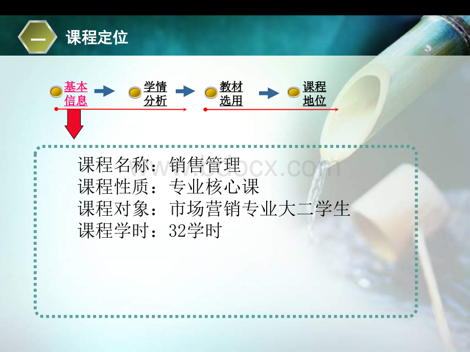 《销售管理》课件.ppt_第3页