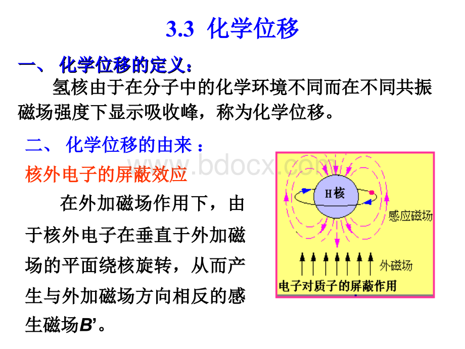 第三章-核磁共振氢谱2-化学位移.ppt_第2页