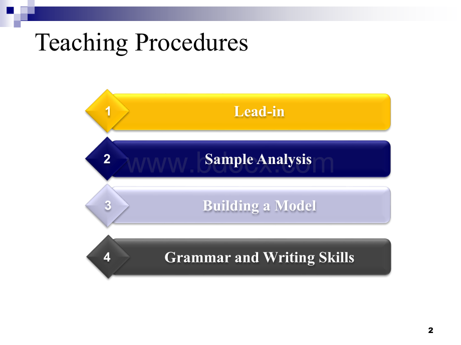 学术英语写作ppt-课件.ppt_第2页