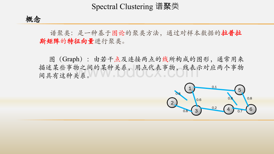 谱聚类详细、入门级介绍.ppt_第2页