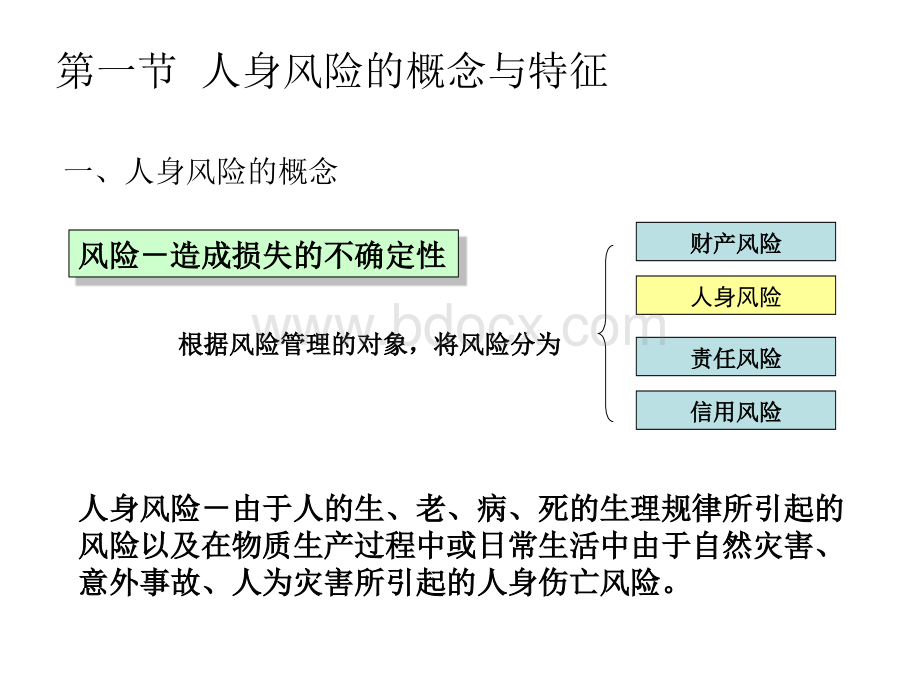 01人身风险.ppt_第3页