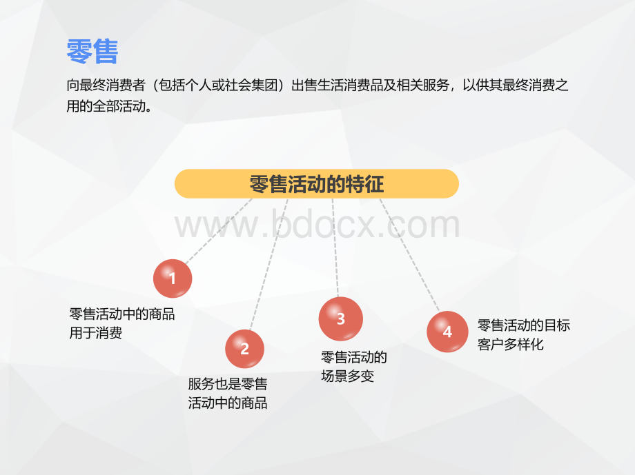 新零售运营管理PPT完整全套教学课件.pptx_第3页