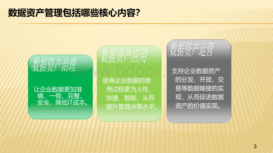 数据资产管理.ppt_第3页