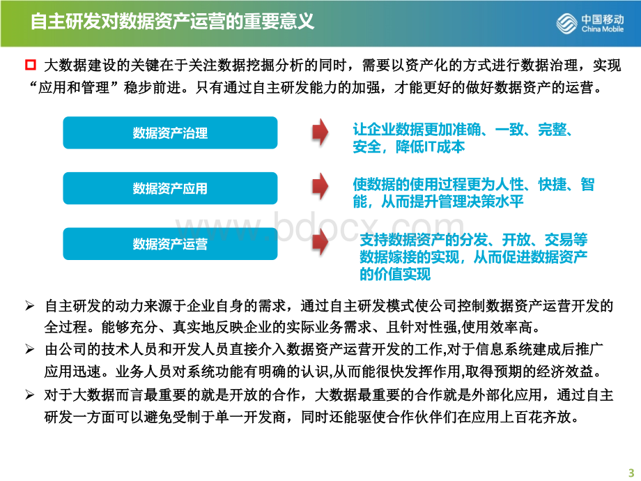 自主研发对数据资产的重要性.pptx_第3页