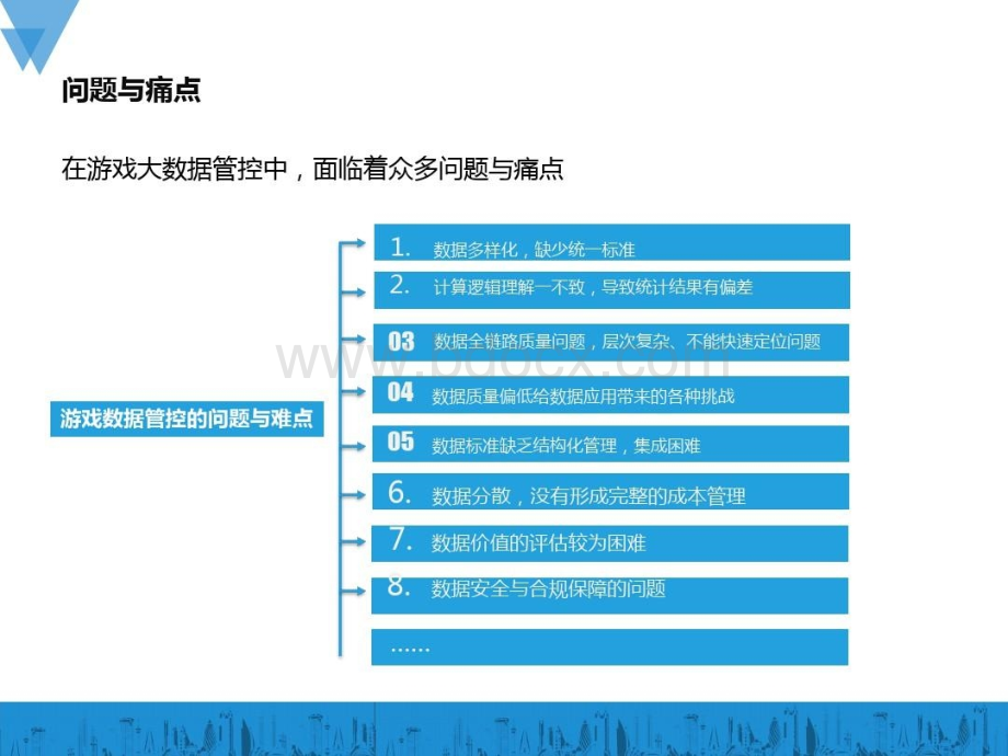 数据资产管理在腾讯游戏的实践共37页文档.ppt_第3页