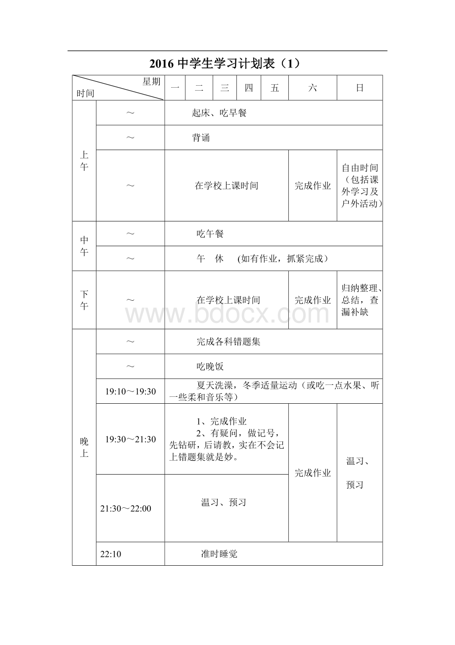 (完整版)各种中学生学习计划表很全面.doc_第1页