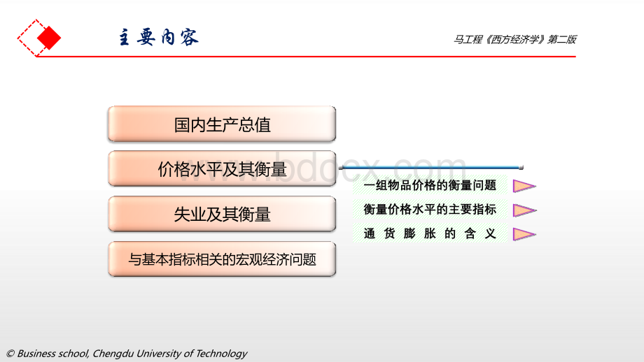 20第九章-宏观经济的基本指标及其衡量.pptx_第3页